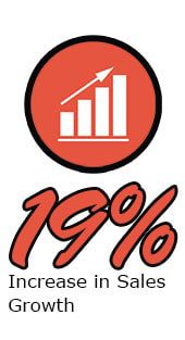 Fahrneys Spotlight Results Sales Growth